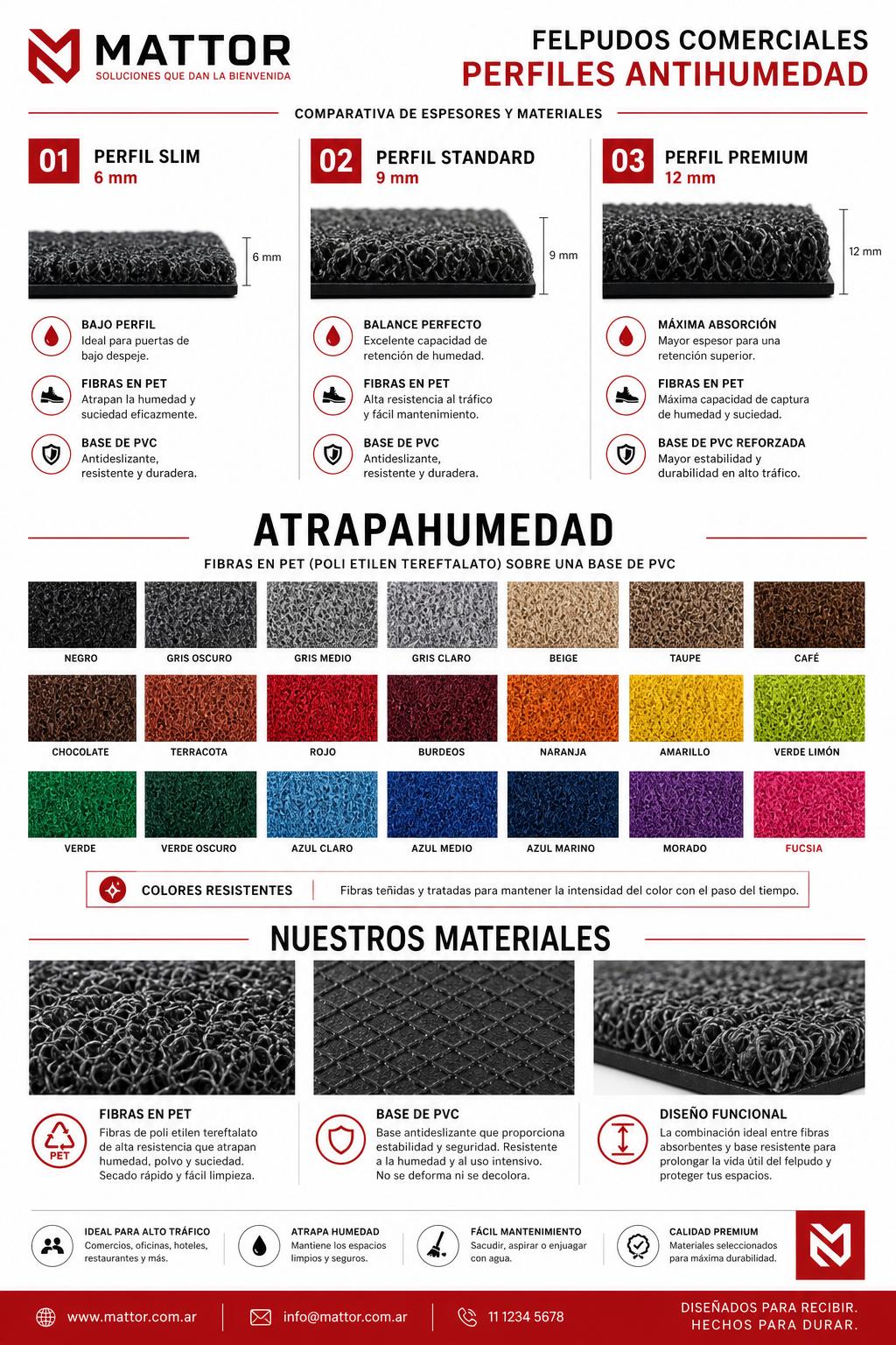 Infografía de materiales, perfiles atrapahumedad y variedad de colores para tapetes publicitarios